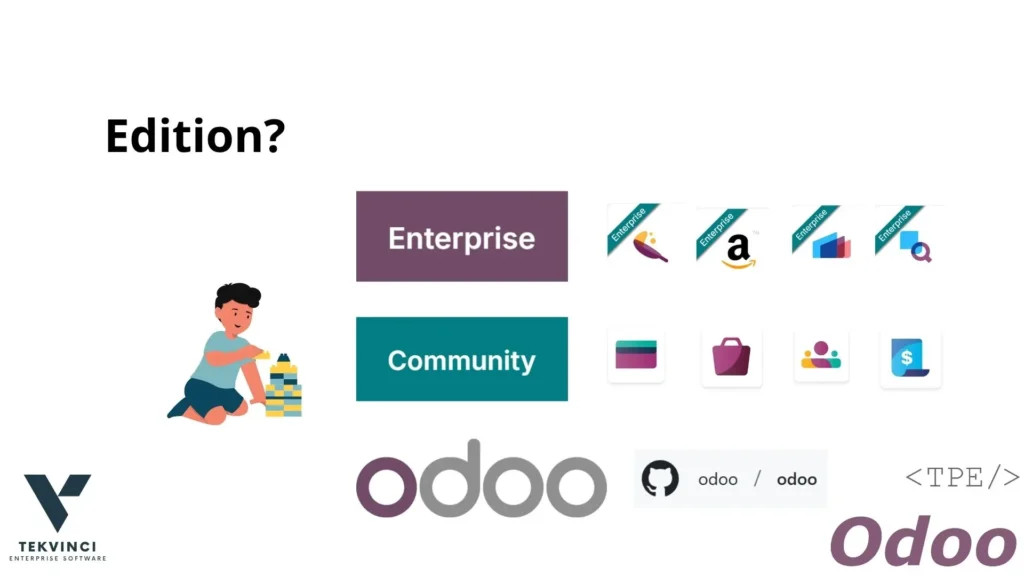 Odoo 社區板和企業版差異, odoo-ce-vs-ee