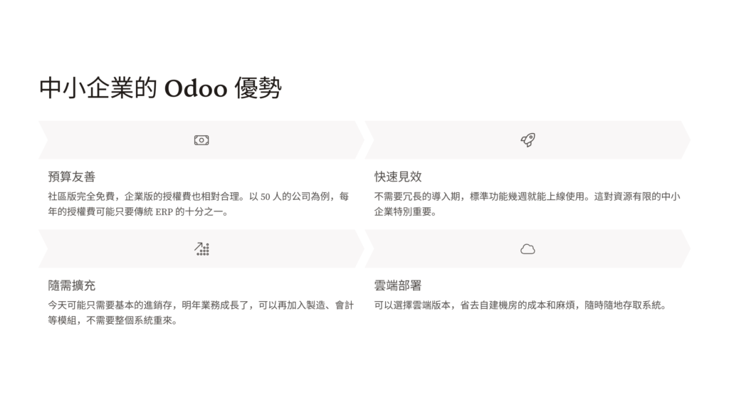 中小企業採用 Odoo 的優勢